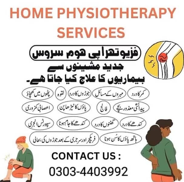 Physiotherapy services at home 0