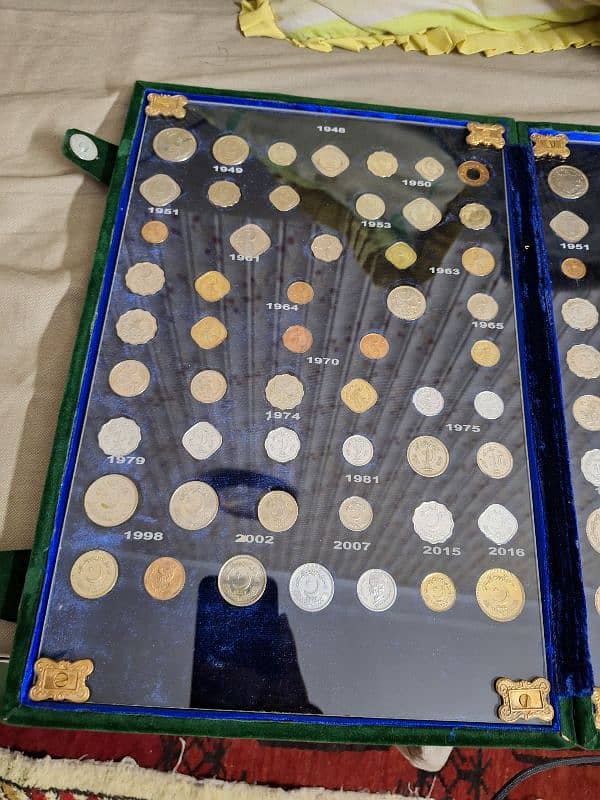 All Pakistani coins till now for sale. Issued by State bank 2