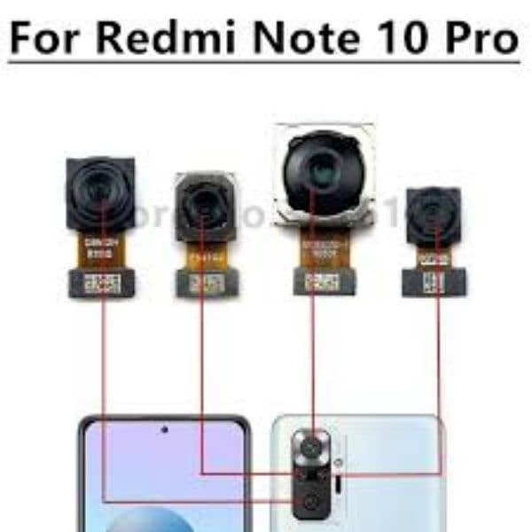 Redmi note 10 pro cameras available 0