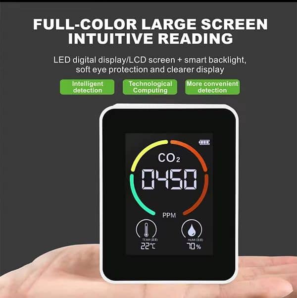 USB Rechargeable CO2 METER Humidifier Air Quality Monitor  Meter SMOG 8