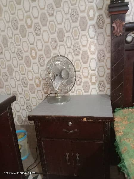 table fan Brand 4