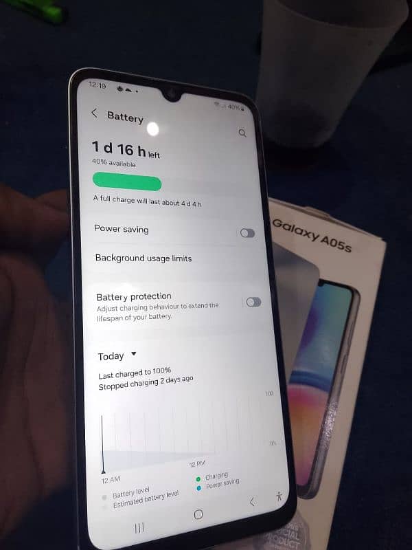 Samsung A05s 5