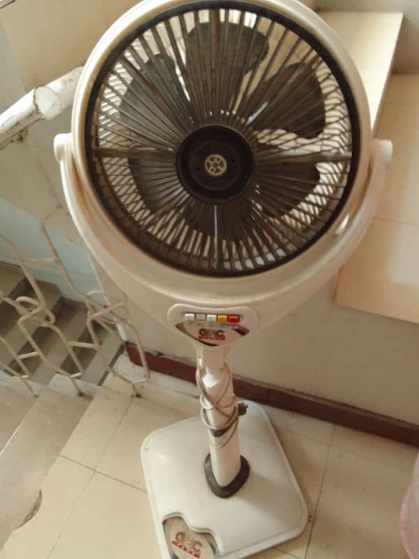 fan for sell 0