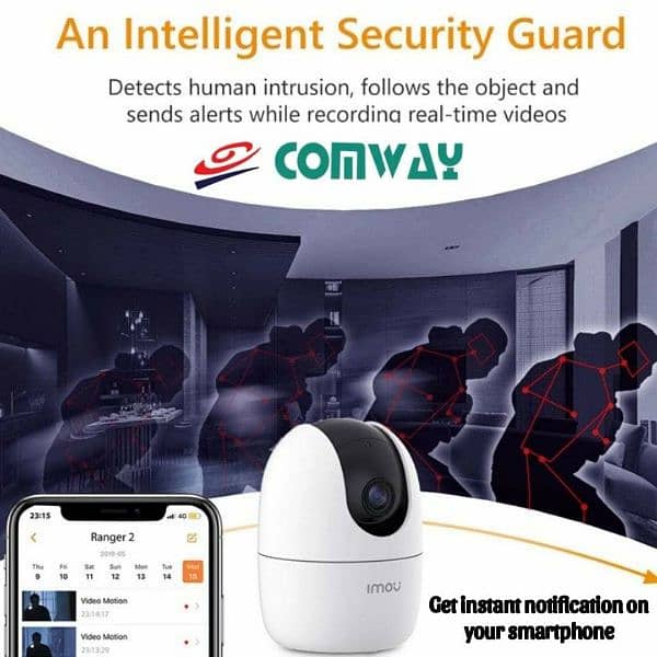 IMOU wifi cameras 1