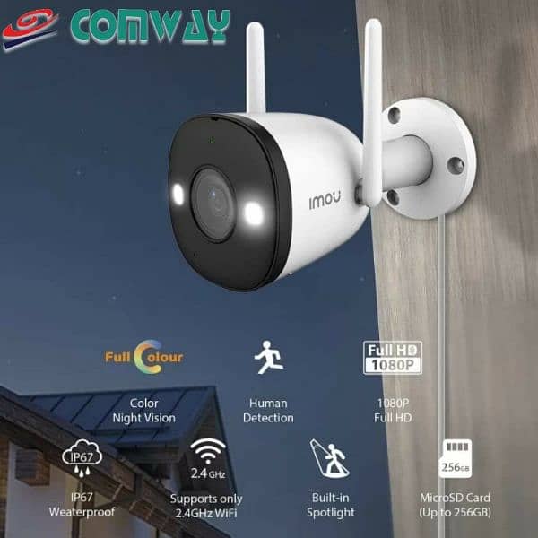 IMOU wifi cameras 3