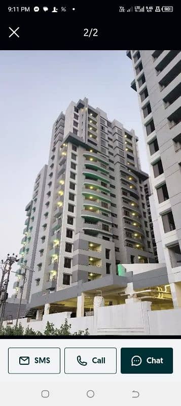 fully furnished flats for rent daily basis 0