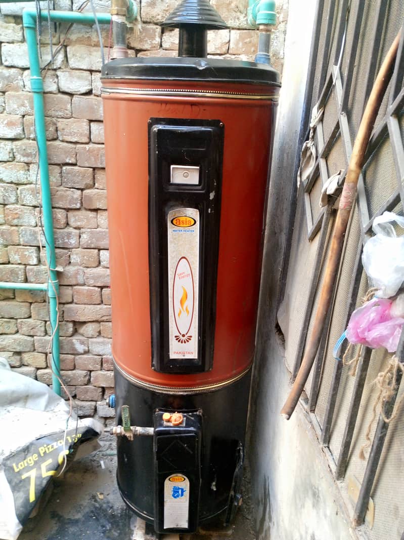 Gas Geyser available in multan 3