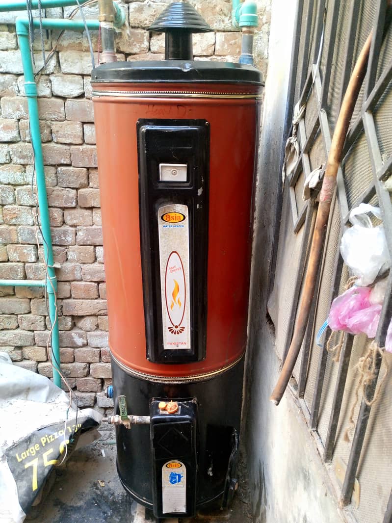 Gas Geyser available in multan 4