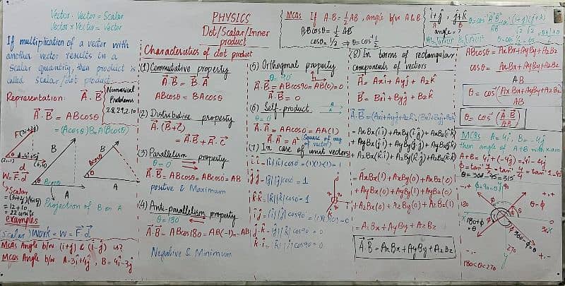 The Believers Science Academy-TTS 1