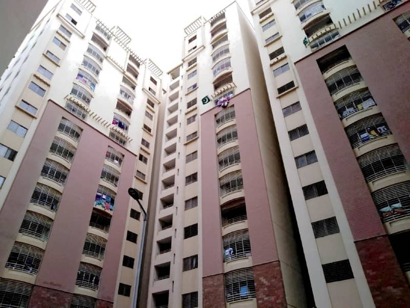 Buying A Flat In Harmain Royal Residency? 8