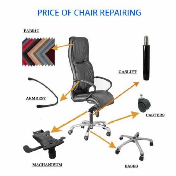 office chair parts 0