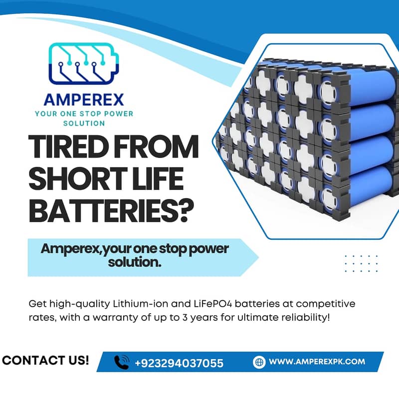 Long-Lasting Lithium-Ion Batteries by AmpereX 0