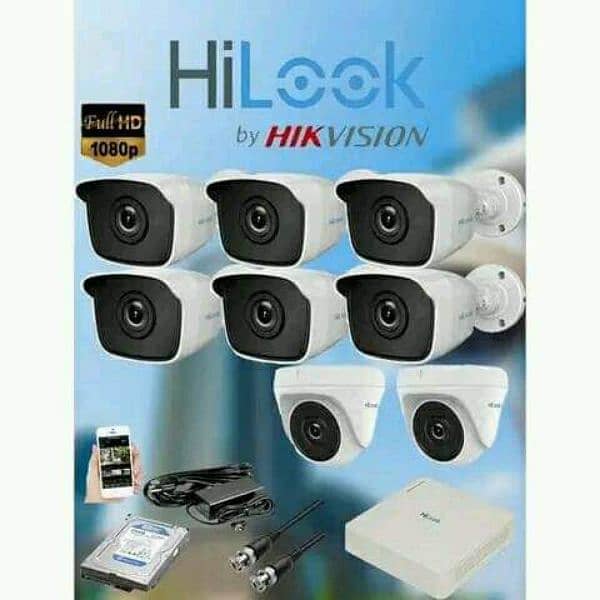 cctv camera installation 3