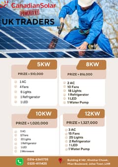 Solar / Solar Plate / Solar System / Solar Installation / Jinko/Long