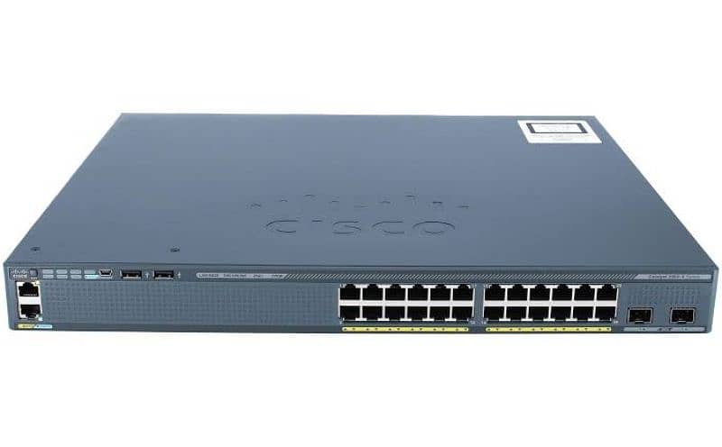 Cisco 2960X-24 PSL and 2960X-48PSL 0