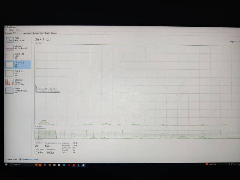 Core i5 4th gen PC 2