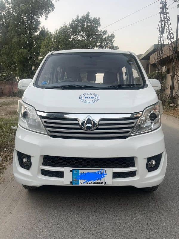 Changan Karvaan 2021 5