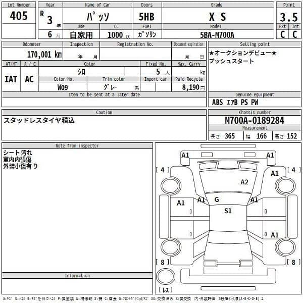 Toyota Passo 2022 7