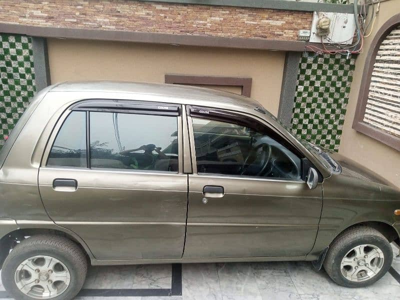 Suzuki Alto 2004 2