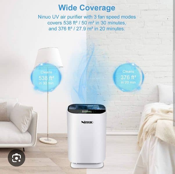 Ninou Air Purifier 1