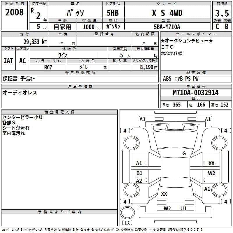 Toyota Passo 2020 4