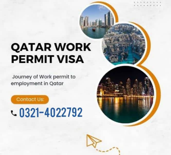 Oman, Qatar, Turkey, Krgyzstan, Azerbaijan Jobs Available 1