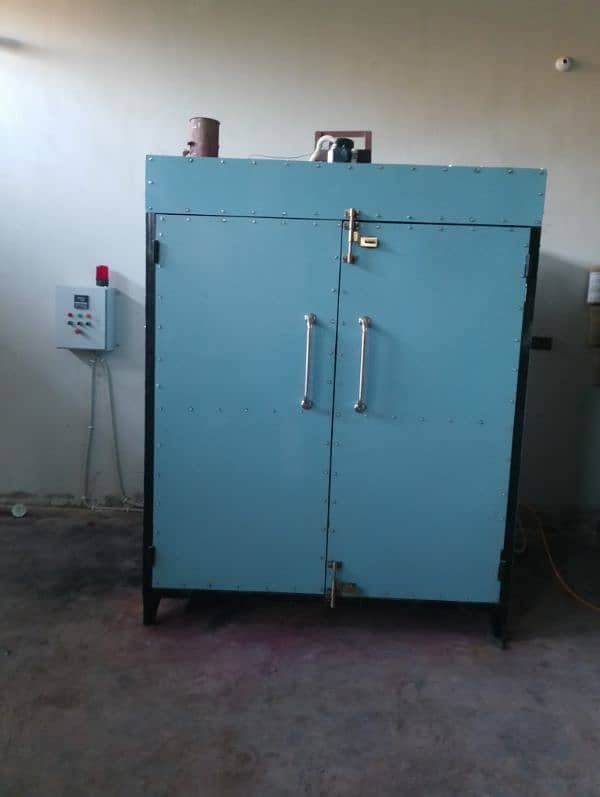 Furnace Oven 2