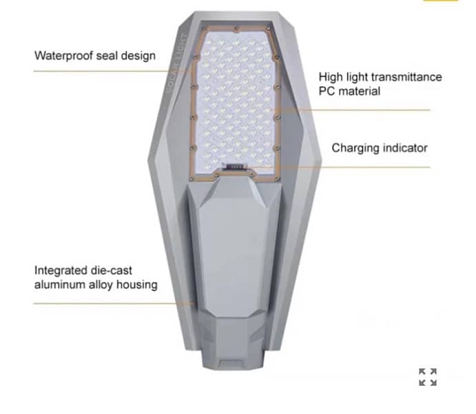 solar street lights 1