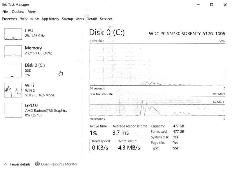 HP Probook G8 445 10