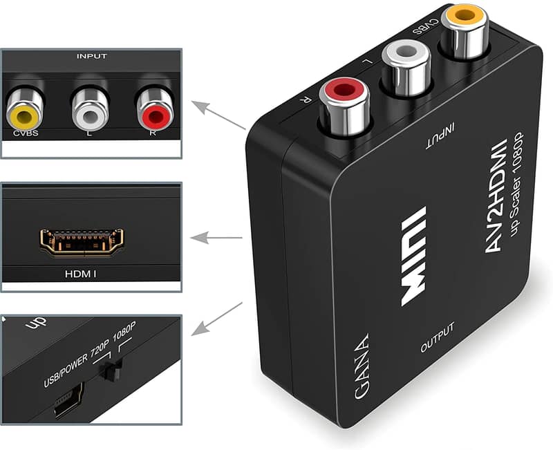 HDMI multi-viewer, HDMI KVM, HDMI Splitte, HDMI Extender, HDMI Matrix 14