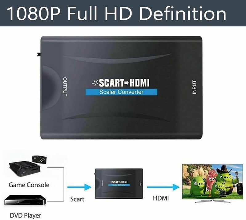 HDMI multi-viewer, HDMI KVM, HDMI Splitte, HDMI Extender, HDMI Matrix 19