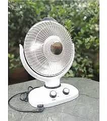 Energy Efficient Japanese Gas Fan Heater - Affordable Winter Warmth 2