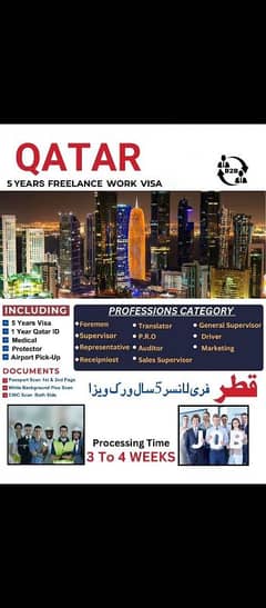 Qatar Work permits + Jobs