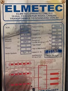 Transfarmar for sale