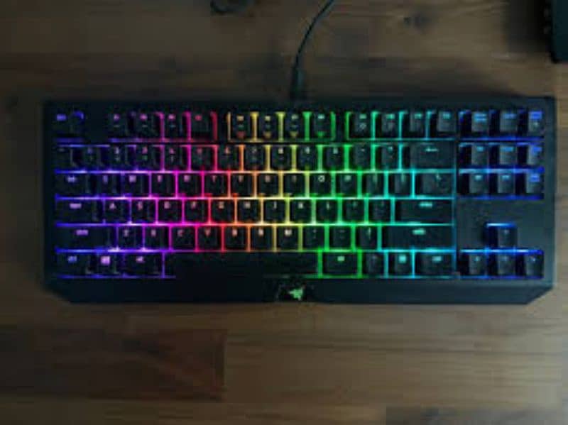 branded keyboard available 0