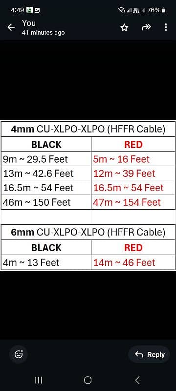 Solar DC Wire 4mm 6mm Tin Coated HFFR 1