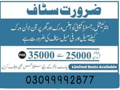 Online Jobs in Pakistan