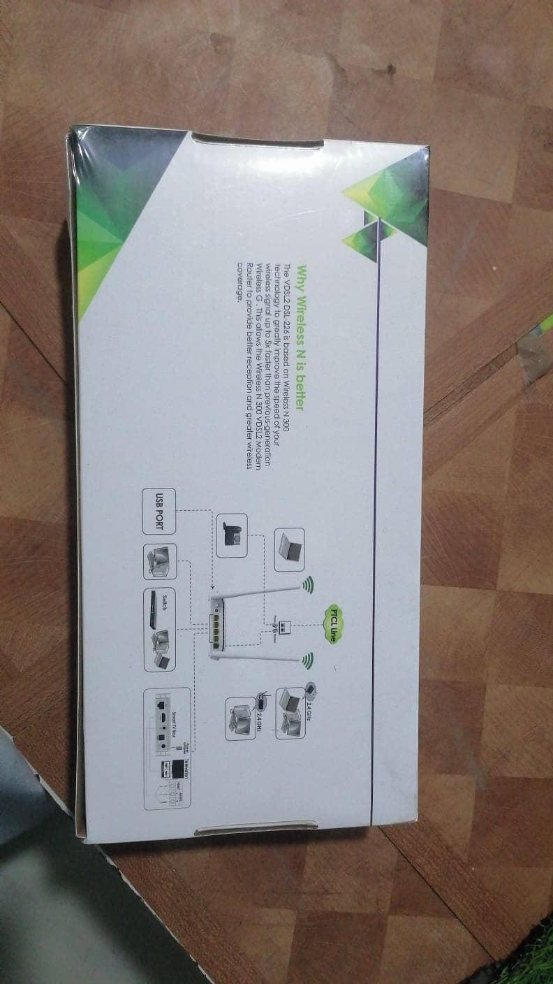 PTCL VDSL2 D-Link NEW with box router for sell 1