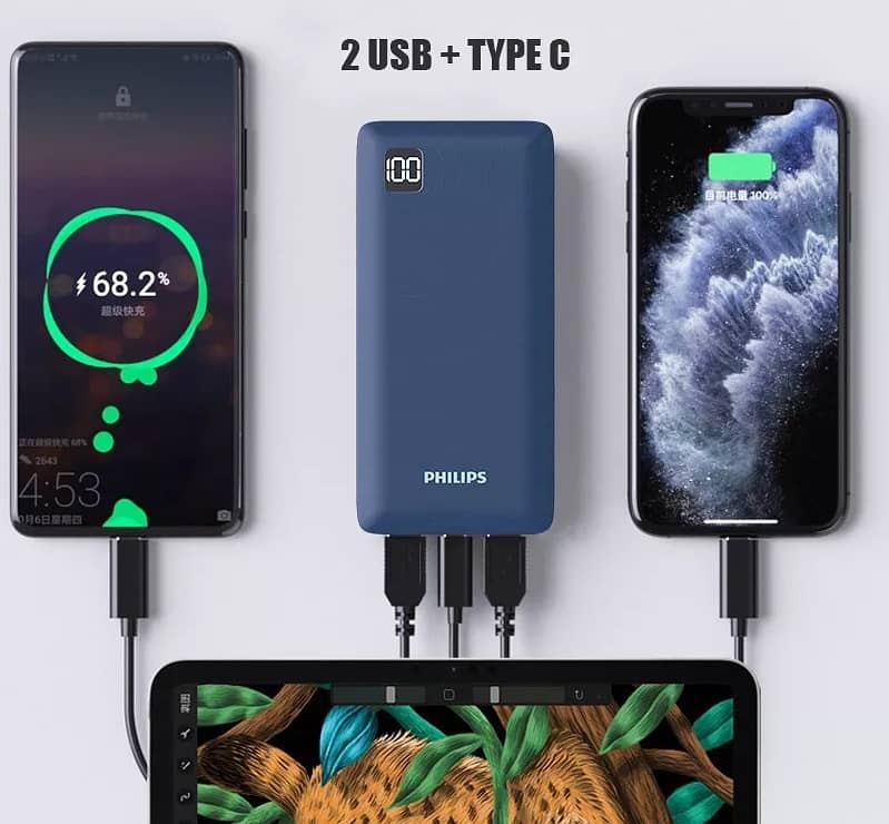 Philips Super Fast Charging Power bank- 20000mAh (100% Original) 2