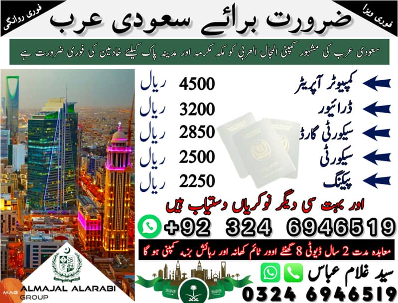 Jobs in Saudia / hiring Open / Work Visa / Khadmeen Jobs For Females 0