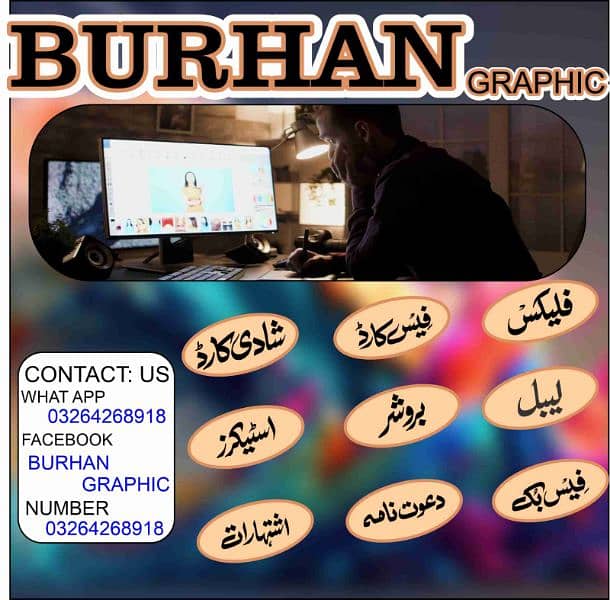 Graphics designer 1