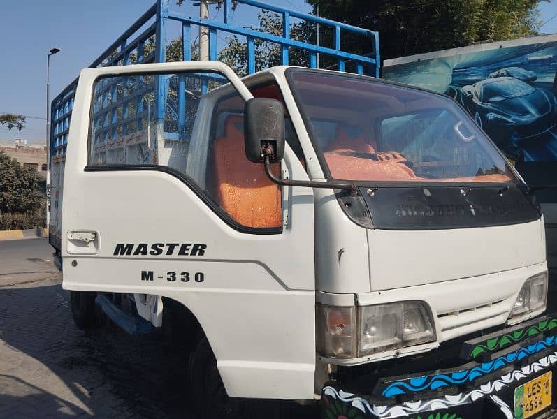 Master 3300 Mazda 14 ft 11