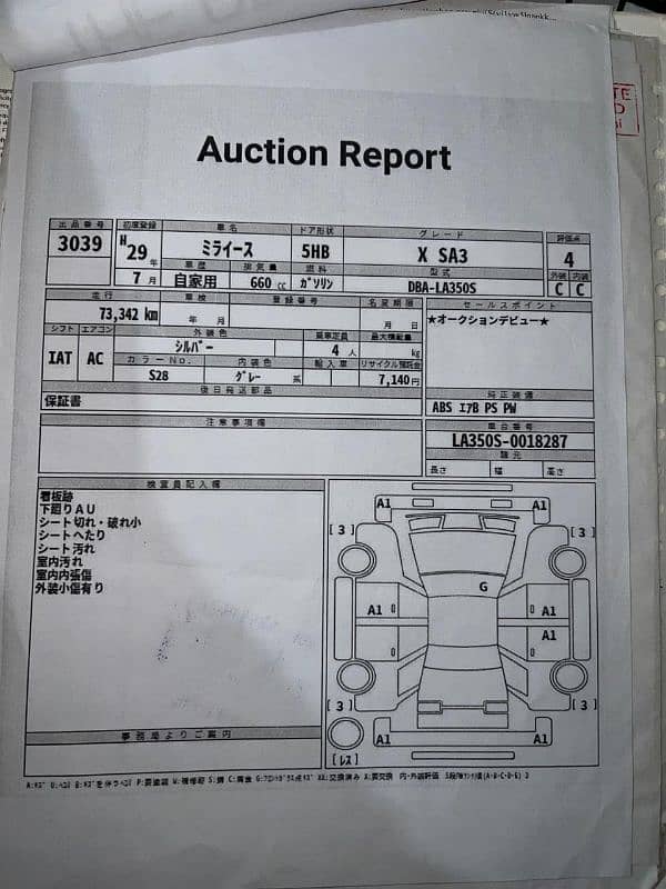 Daihatsu Mira 2017 7