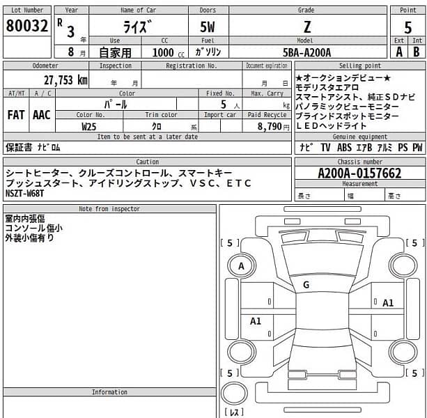 Toyota Raize 2021 5