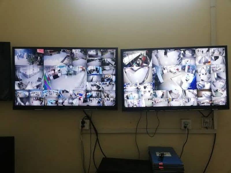 CCTV CAMERA & DVR SETUP 1