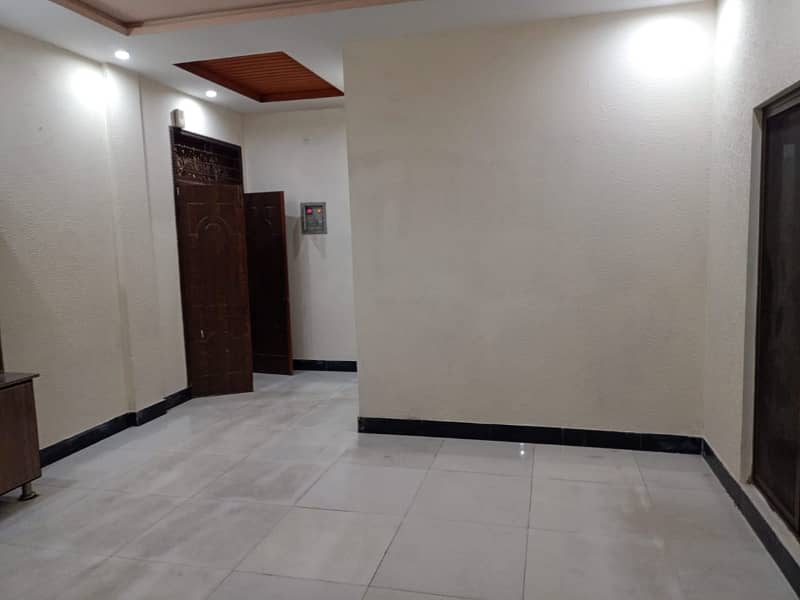 Ideally Located Flat Of 650 Square Feet Is Available For sale In Ichhra 2