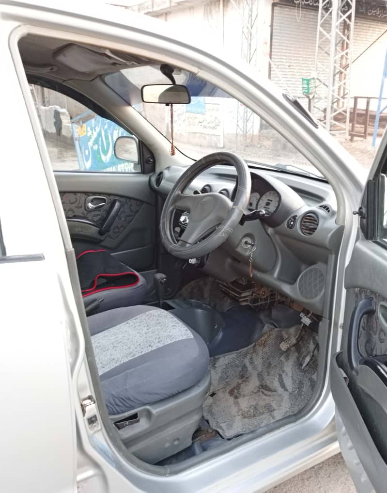 Hyundai Santro ,04 non accidental urgent sale read full before contact 8