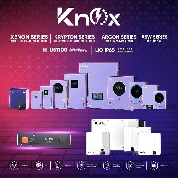 Knox Solar Inverter 0