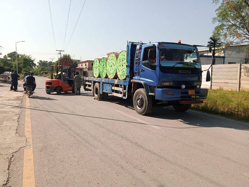 Isuzu FTR 1