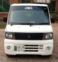 Mitsubishi Minicab Automatic. Clipper/Every/Hijet/Acty/Bolan/Karvan